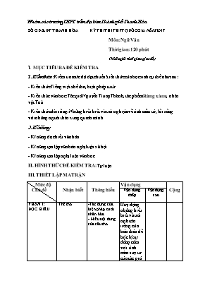 Đề thi THPT Quốc gia môn Ngữ văn năm 2017 - Sở GD & ĐT Thanh Hóa (Có đáp án)